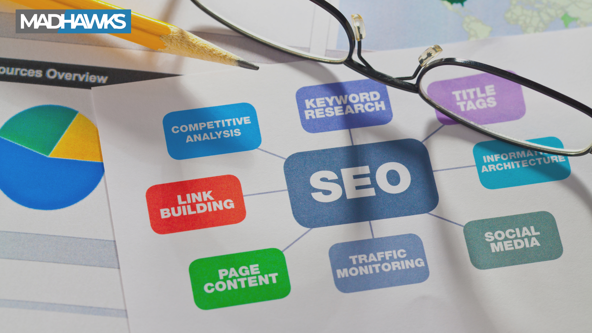 Top On-Page SEO Checklist 2024 for you to Follow